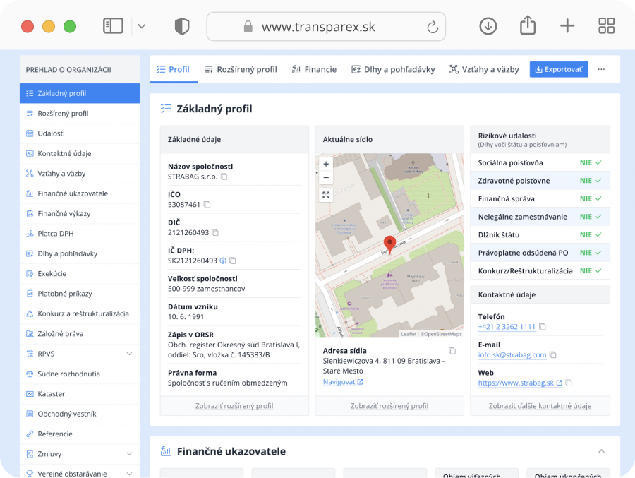 Informácie o všetkých právnických osobách